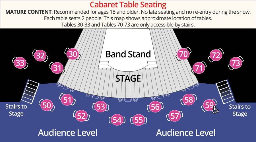Welcome to the Kit Kat Klub Sit on stage